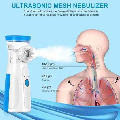 Portable Mesh Nebulizer Machine – USB Rechargeable Silent Inhaler for Kids & Adults (Handheld Mist Therapy Device)